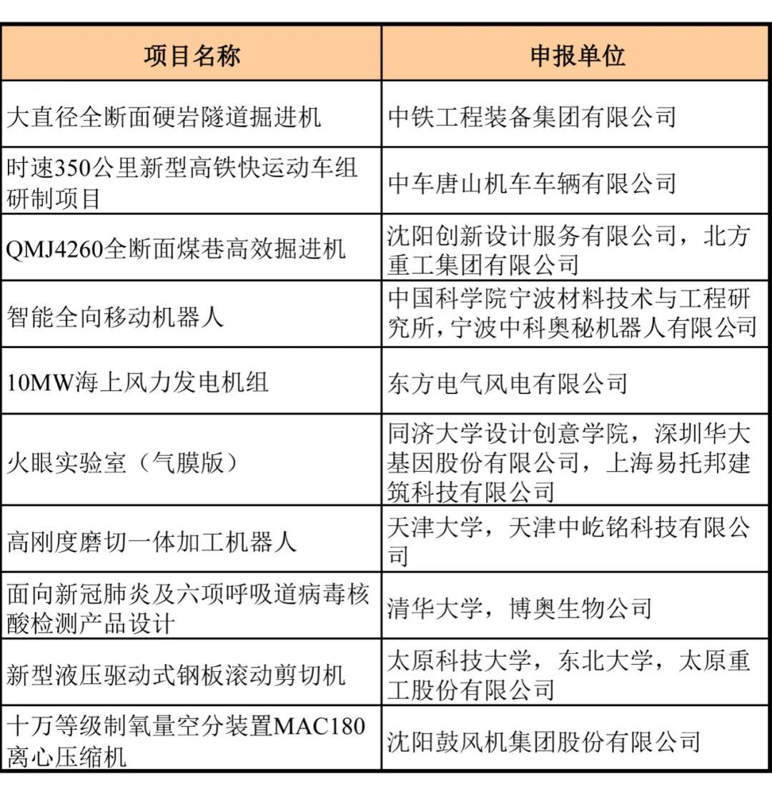 20210104141553_568 首页- 尊龙集团中国官方网站