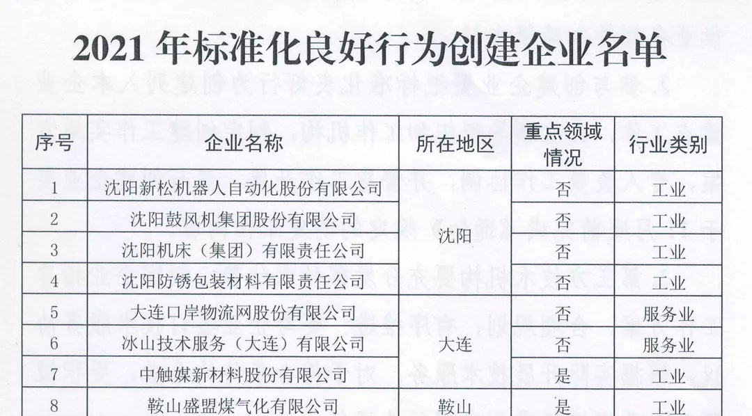 20210830100902_684 首页- 尊龙集团中国官方网站