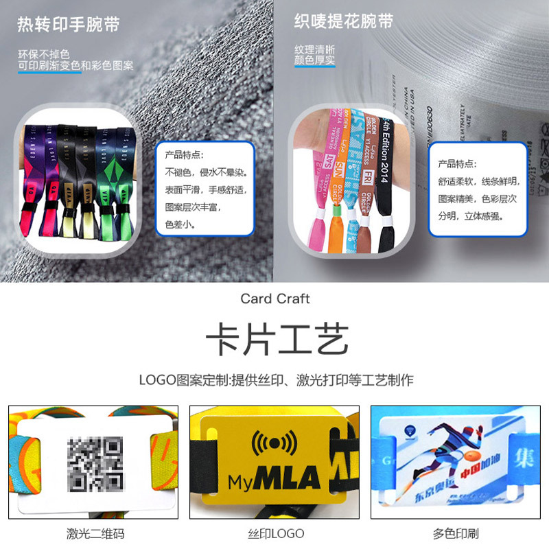 rfid�������_ic�ɽ����2