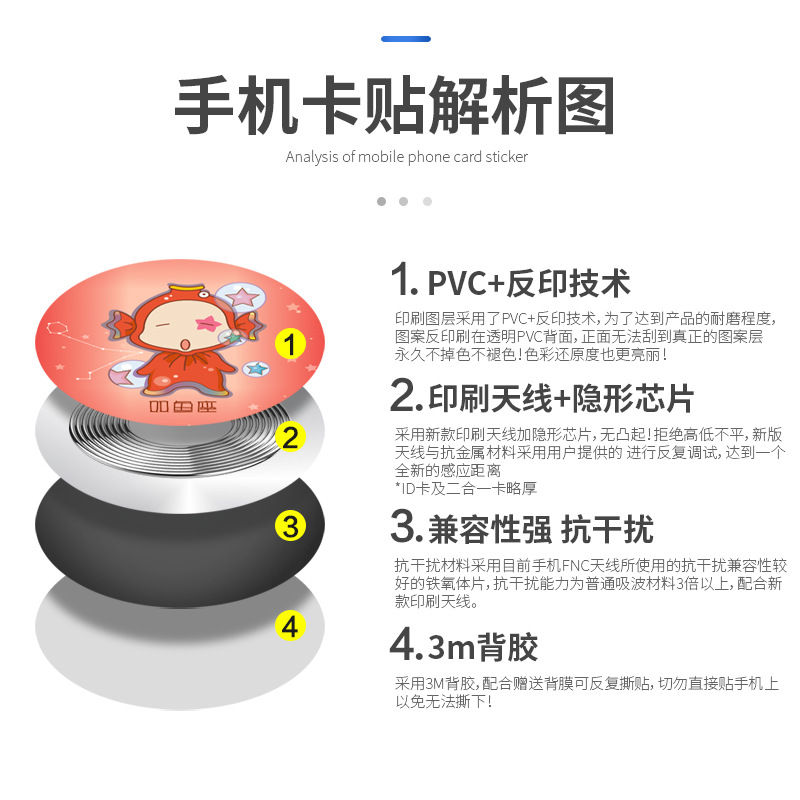 nfc�ֻ���_�Ž�ic����_С��ҵ������2