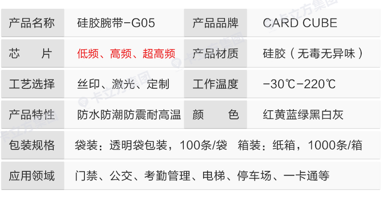 nfc�������8